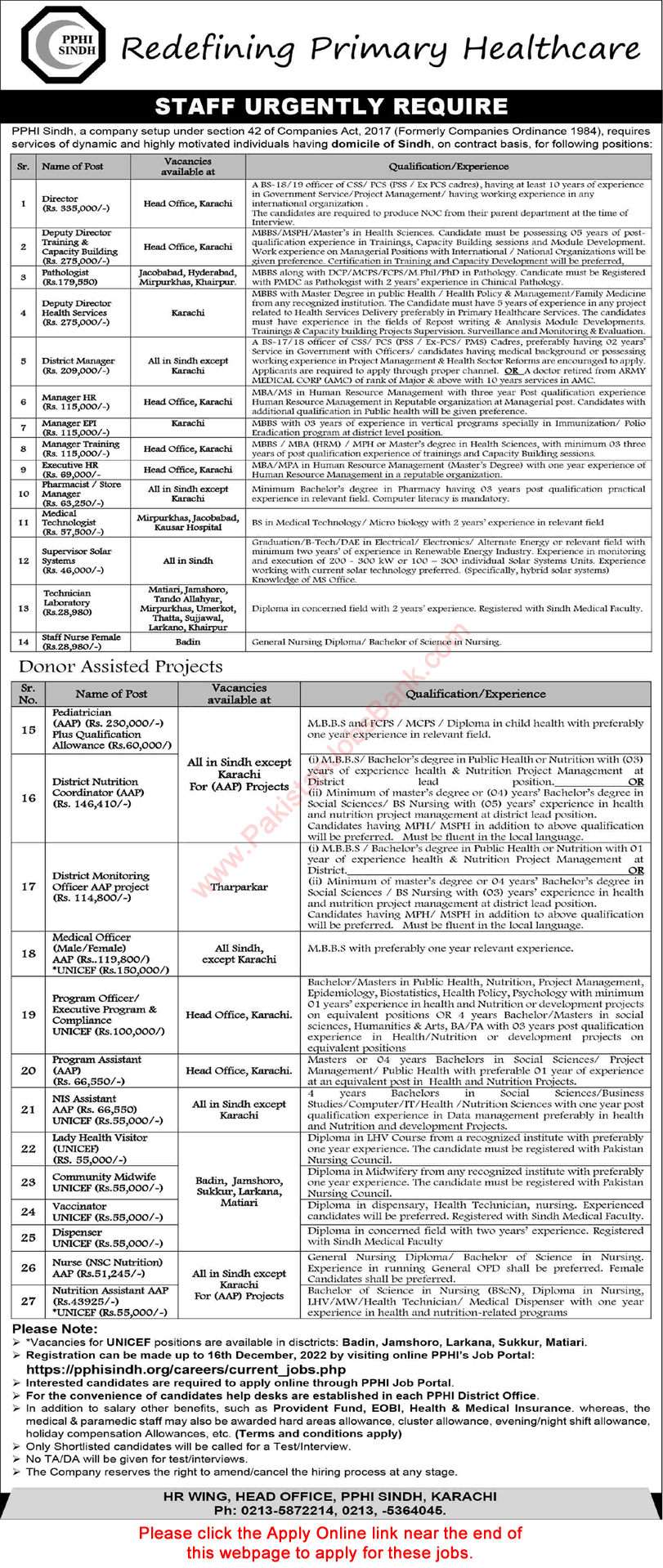 PPHI Sindh Jobs December 2022 Online Apply People's Primary Healthcare Initiative Latest
