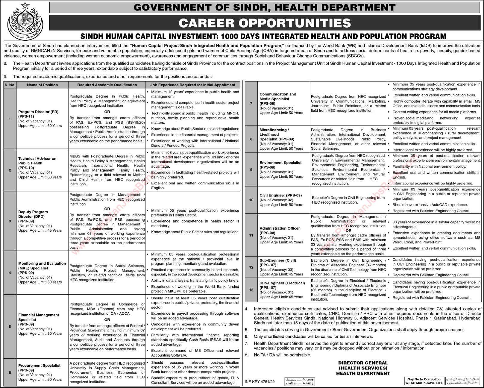Health Department Sindh Jobs December 2022 Human Capital Investment Project Latest