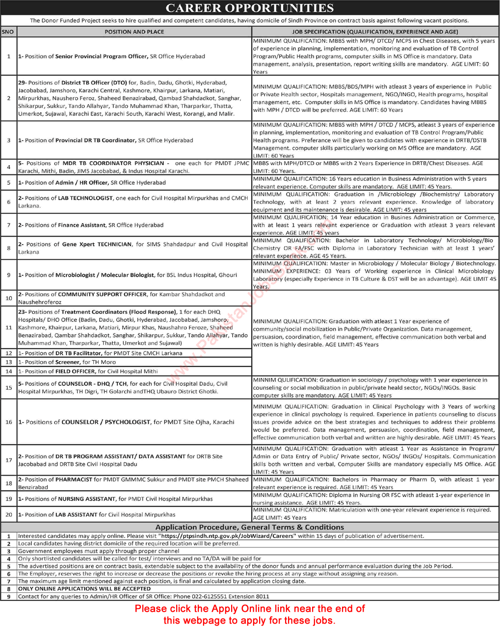 National TB Control Program Jobs 2023 Online Apply NTP District TB Officers & Others Latest