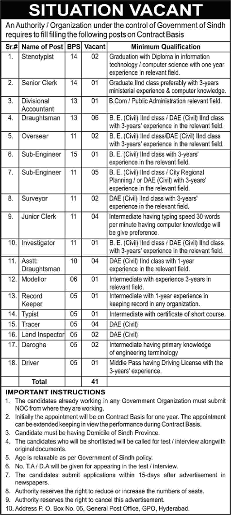 PO Box 05 GPO Hyderabad Jobs 2023 February / March Assistant Draughtsman, Sub Engineers & Others Latest