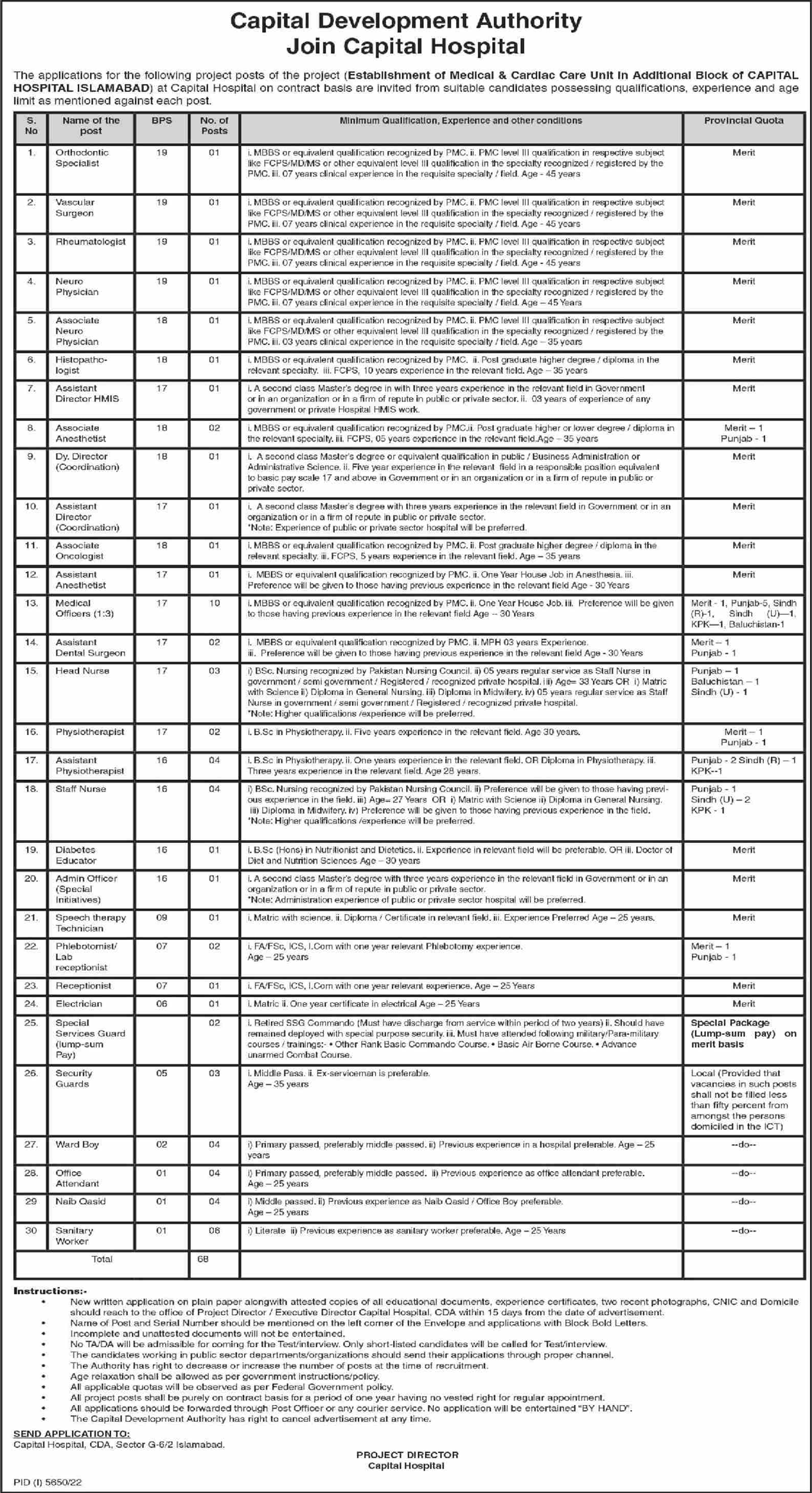 CDA Jobs March 2023 Online Apply Medical Officers, Nurses & Others Latest