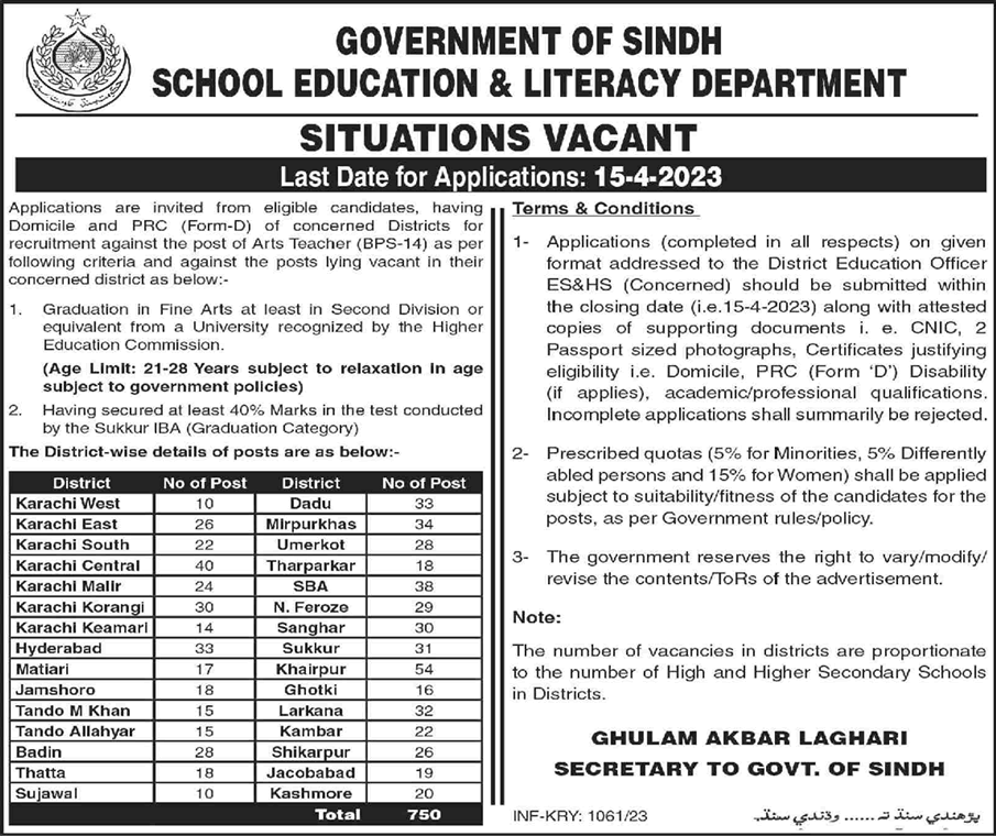 Arts Teacher Jobs in School Education and Literacy Department Sindh 2023 March Latest