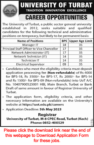 University of Turbat Jobs 2023 April Application Form IT / Network Technician & Others Latest