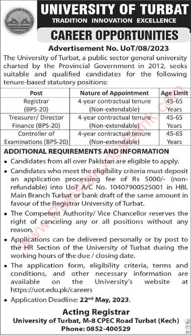 University of Turbat Jobs 2023 April / May Application Form Registrar & Others Latest