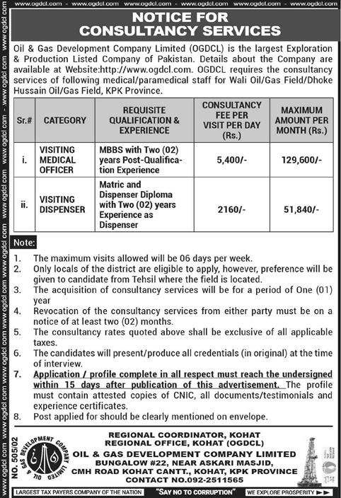OGDCL Jobs June 2023 Visiting Medical Officers & Dispensers Oil and Gas Development Company Limited Latest