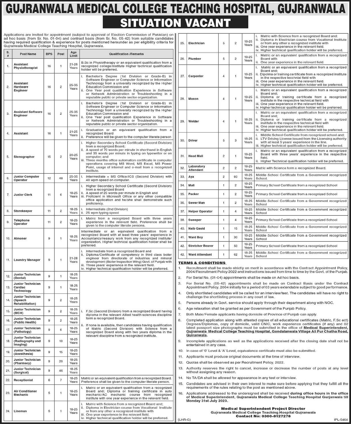 Gujranwala Medical College Teaching Hospital Jobs July 2023 Medical Technicians & Others Latest