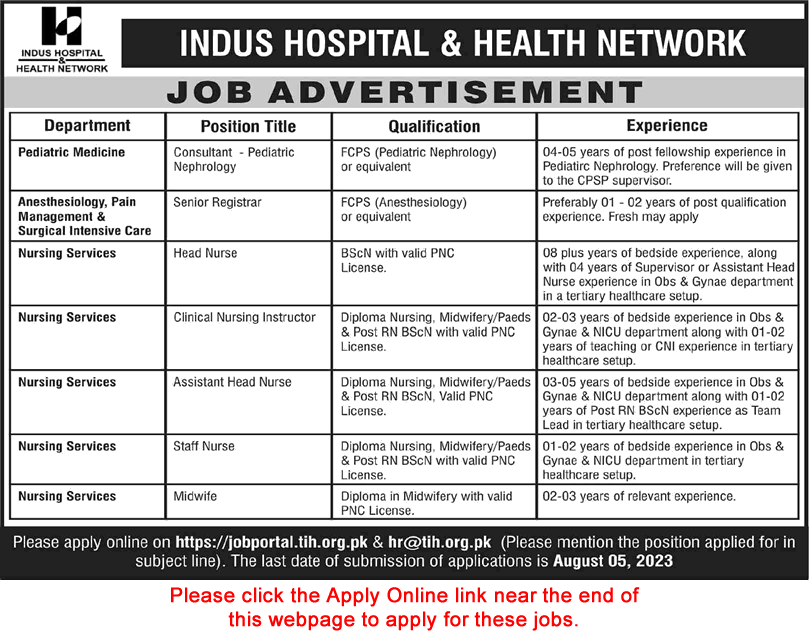 Indus Hospital Jobs July 2023 Apply Online Nurses & Specialist Doctors Latest