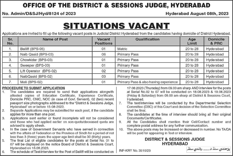 District and Sessions Court Hyderabad Jobs 2023 August Naib Qasid & Others Latest