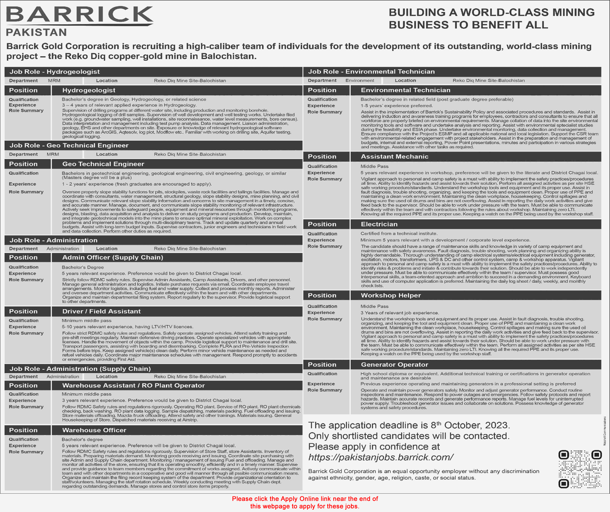 Barrick Gold Corporation Balochistan Jobs September 2023 Online Apply Latest