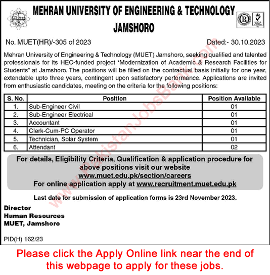 Mehran University of Engineering and Technology Jamshoro Jobs 2023 November MUET Online Apply Latest