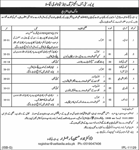 UET Taxila Jobs December 2023 / 2024 Security Guards, Drivers & Others Walk in Interview Latest