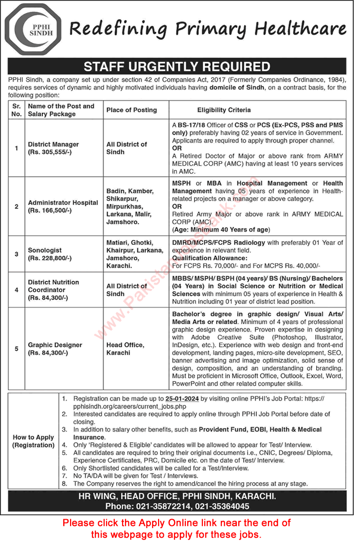 PPHI Sindh Jobs 2024 Apply Online People's Primary Healthcare Initiative Latest