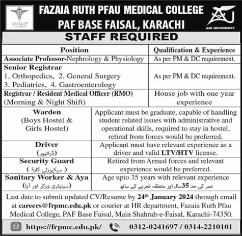 Fazaia Ruth Pfau Medical College Karachi Jobs 2024 Medical Officers & Others Latest