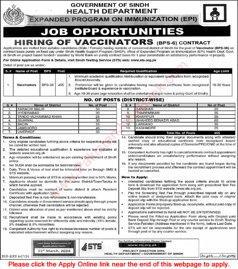 Vaccinator Jobs in Health Department Sindh March 2024 SHSP EPI STS Online Apply Latest