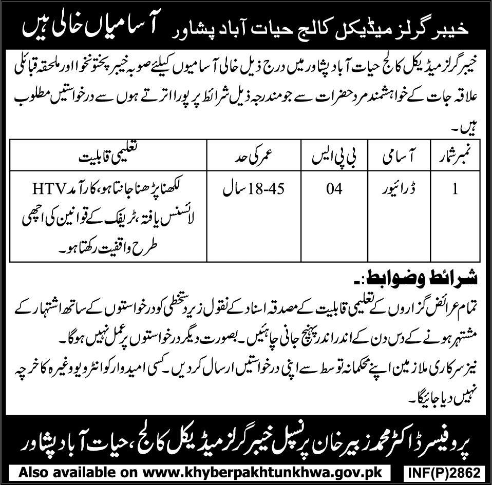 Positions Vacant in Khaber Girls Medical College