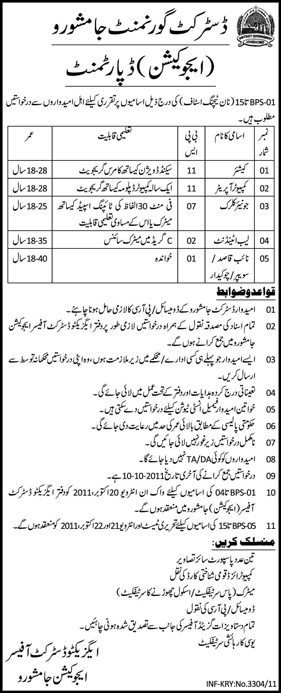 Job Opportunities in District Government Jamshoro Education Department