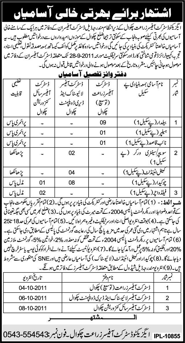 Positions Vacant in Executive District Officer Agriculture Chakwal