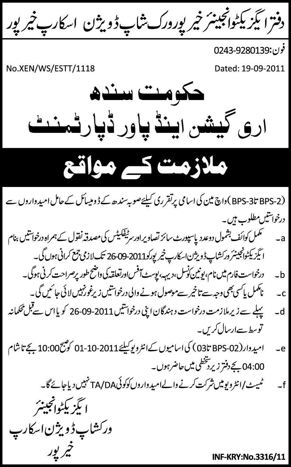 Watch Man Required by Irrigation and Power Development Sindh