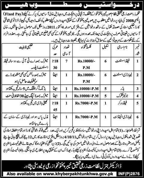 Agricultural Research Department KPK Required Staff on Fixed Pay