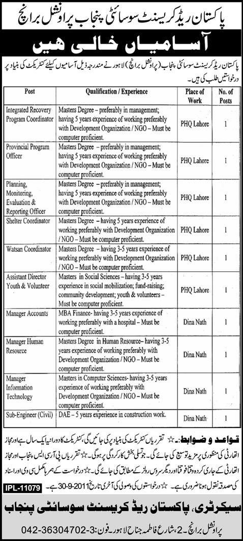 Job Opportunities in Pakistan Red Crescent Society Punjab Provincial Branch