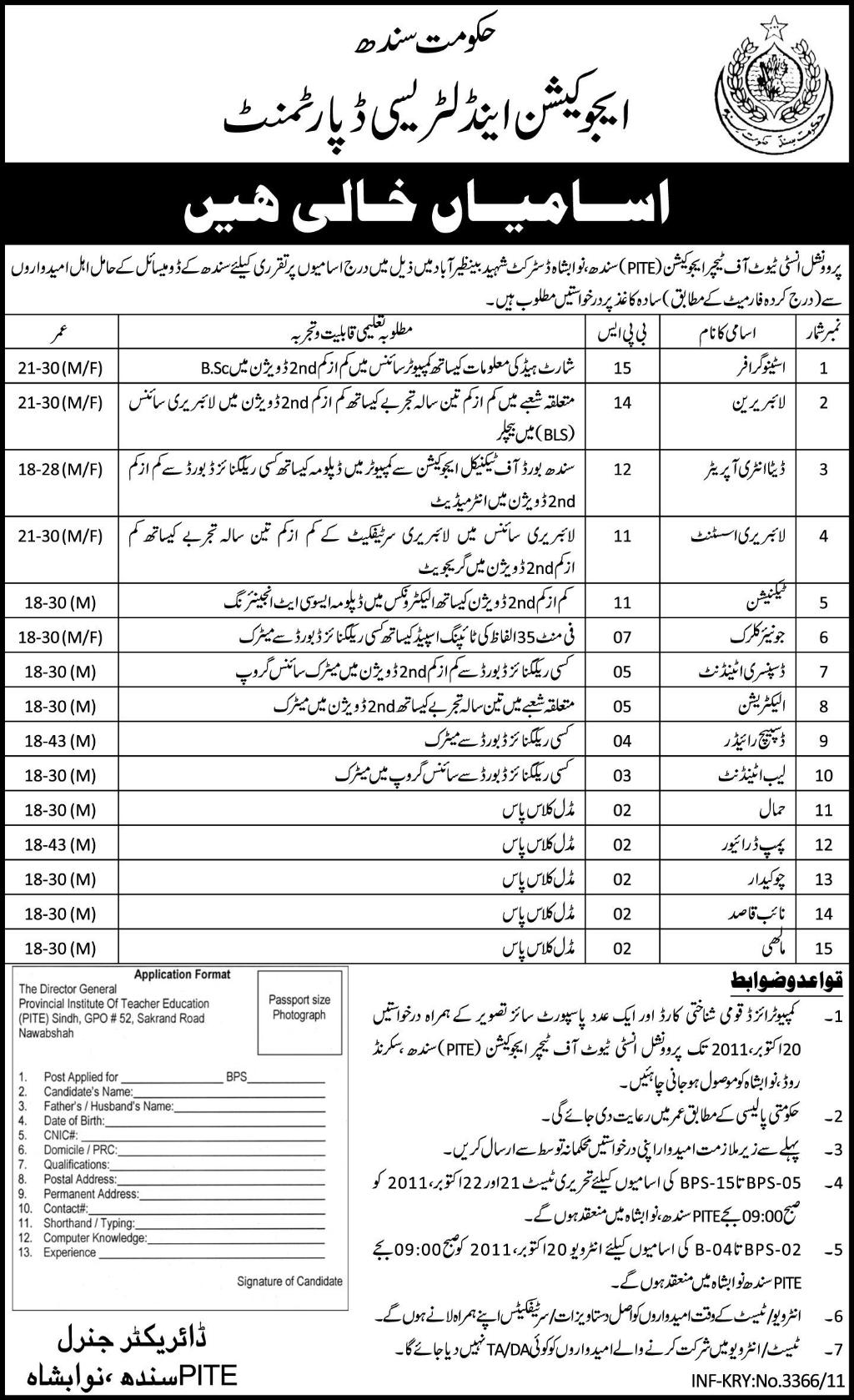 Education and Literacy Department, Sindh Job Oppurtunities