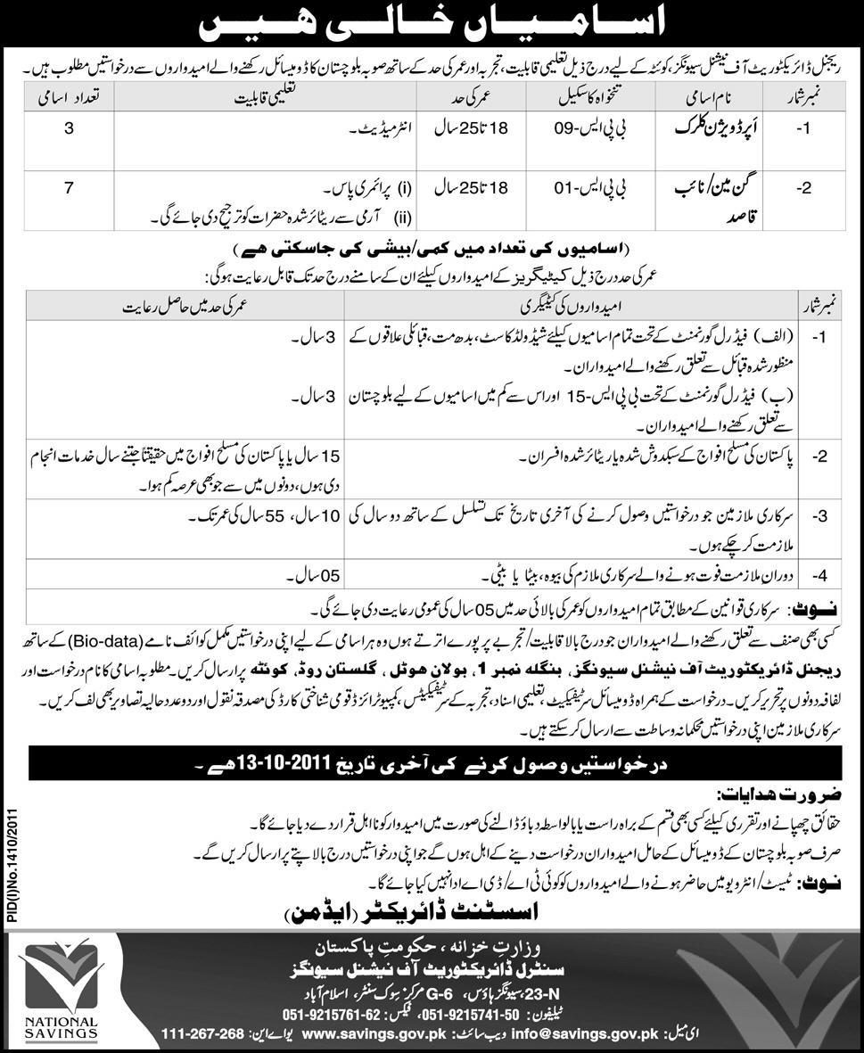 Regional Directorate of National Saving, Quetta Positions Vacant