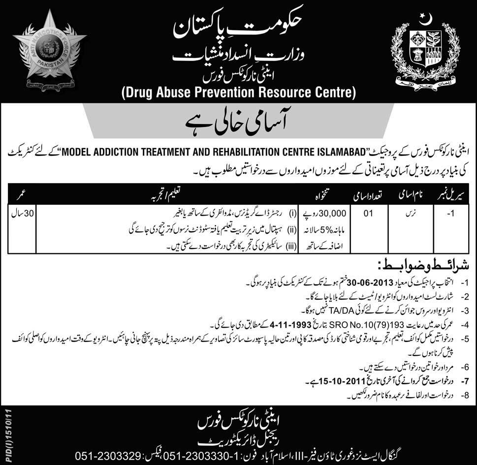 Ministry of Anti Narcotics, Government of Pakistan Position Vacant
