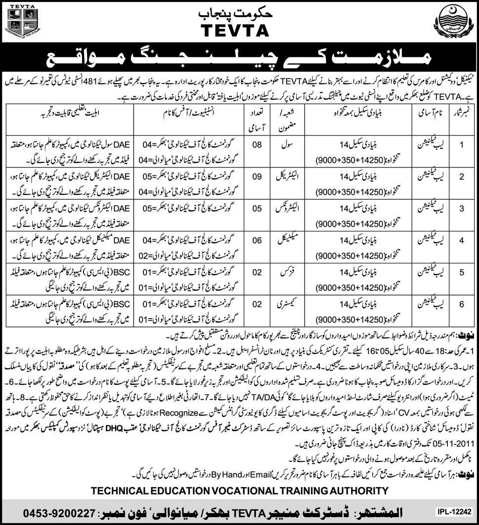 Lab Technicians Required by TEVTA