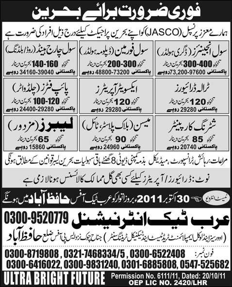 Staff Required for Behrain
