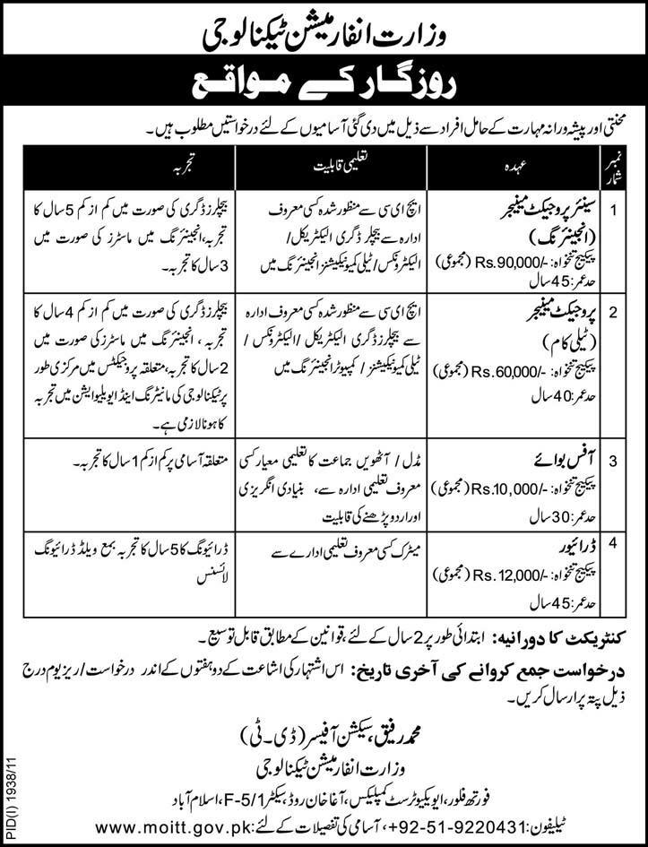 Ministry of Information Technology Required Staff