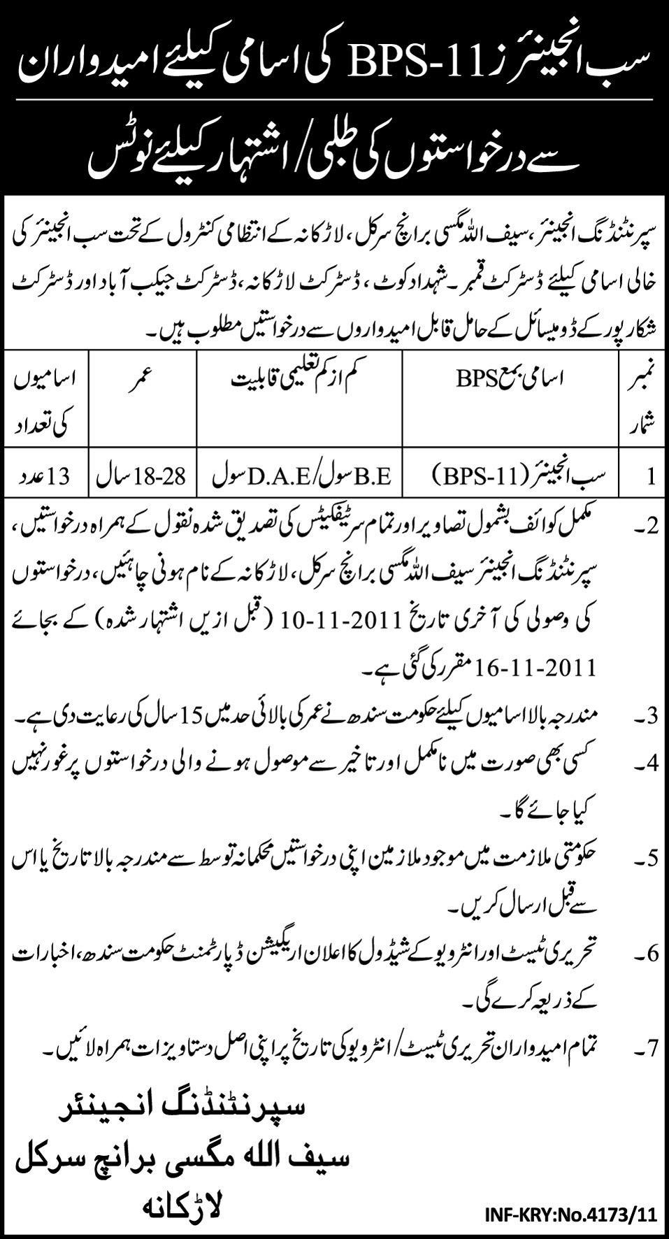 Sub Engineers Required by Sindh Government