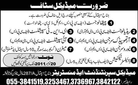 Medical Staff Required by Jinnah Hospital Gujranwala