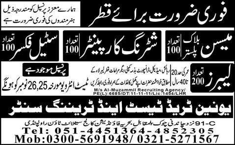 Staff Required for Qatar