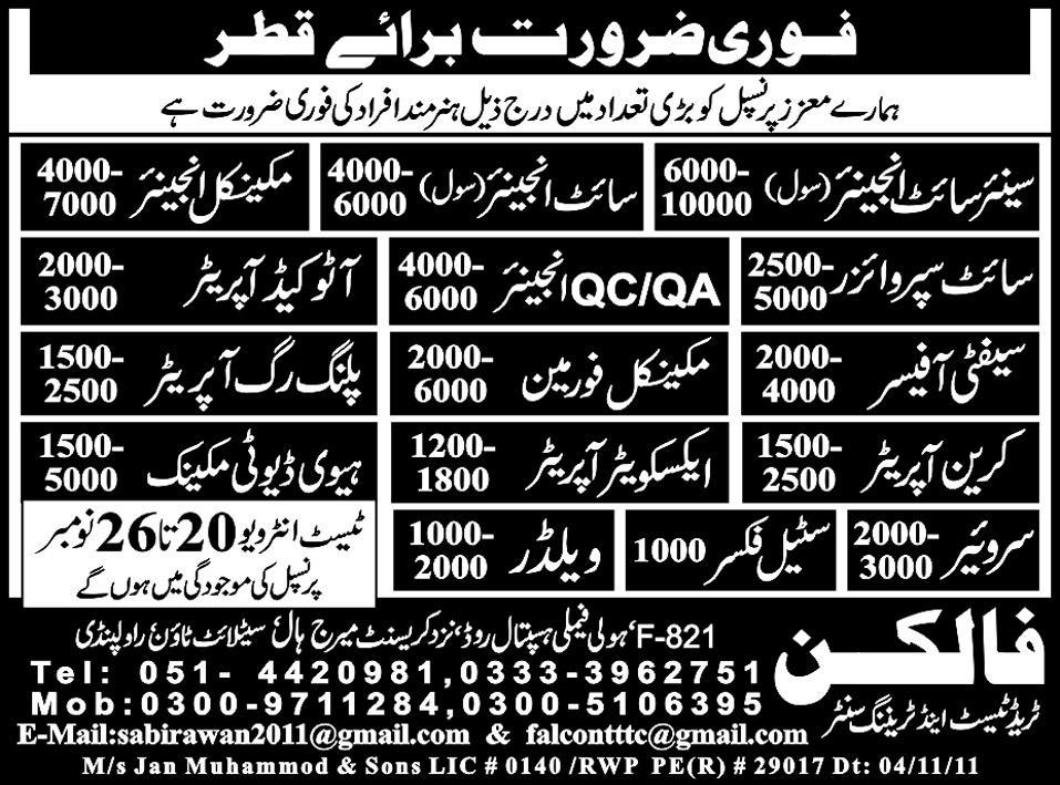 Engineers and Operators Required for Qatar