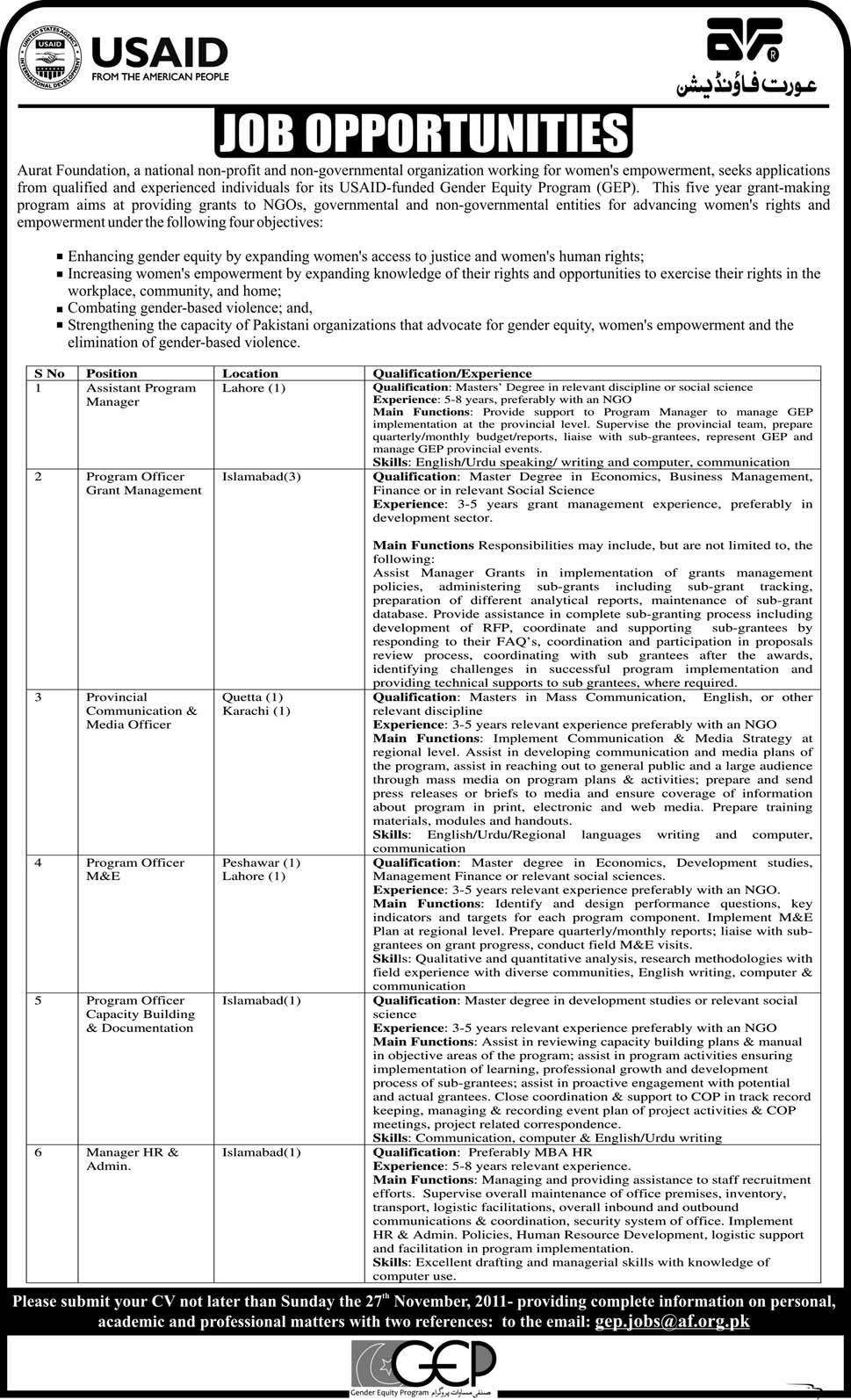USAID Job Opportunities