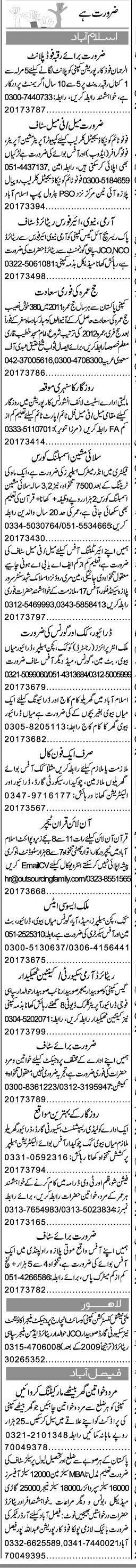 Misc. Jobs in Islamabad Express Classified