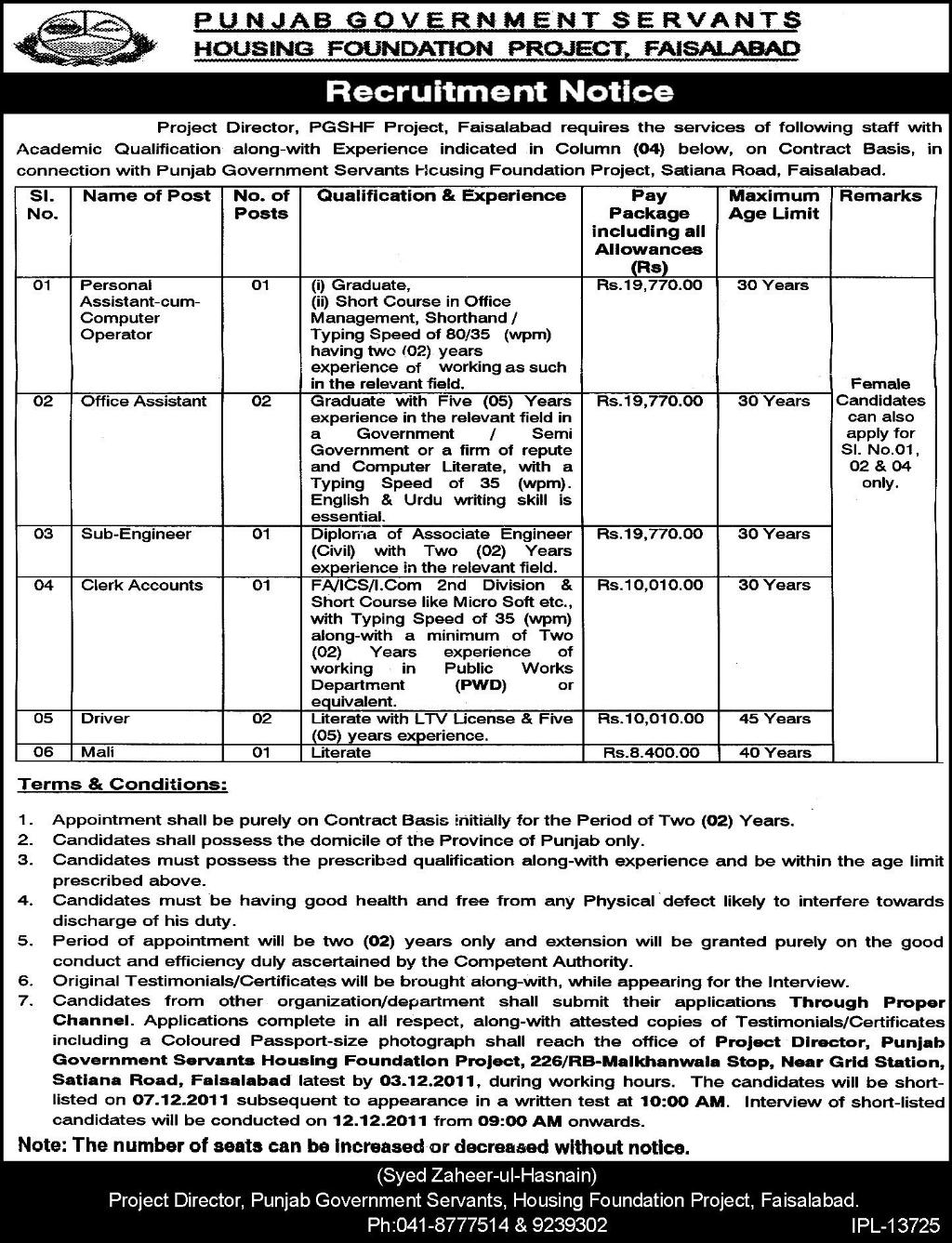 Punjab Government Servants, Housing Foundation Project, Faisalabad Jobs Opportunity