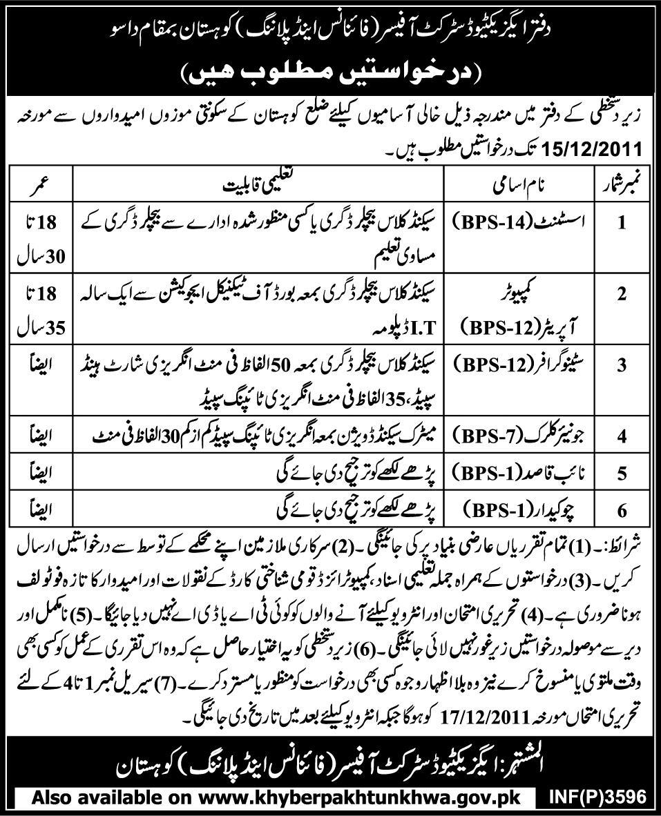 Office of Executive District Officer Kohistan Required Staff
