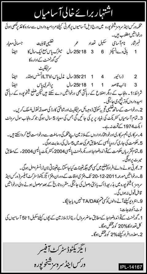 Work and Service Department Sheikhupura Jobs Opportunity