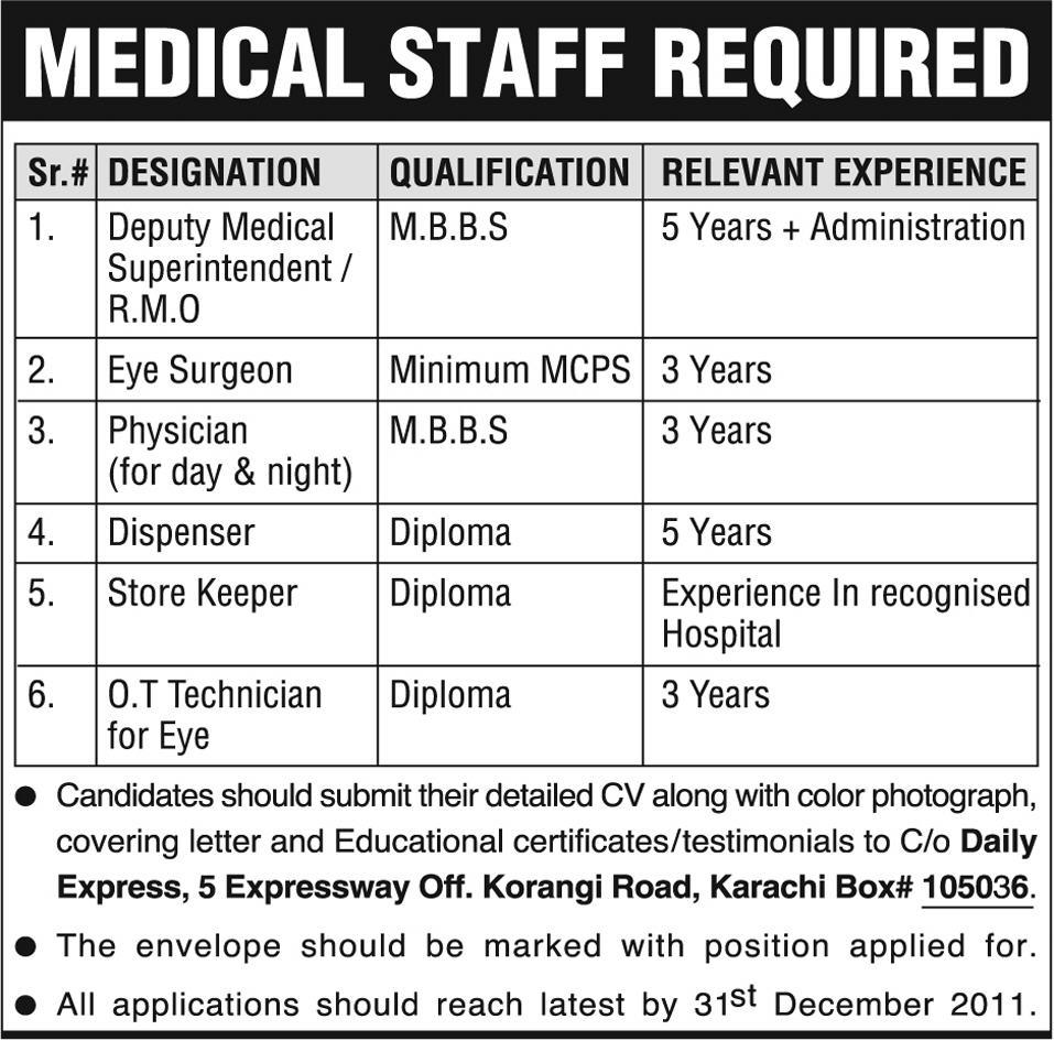 Medical Staff Required in Karachi