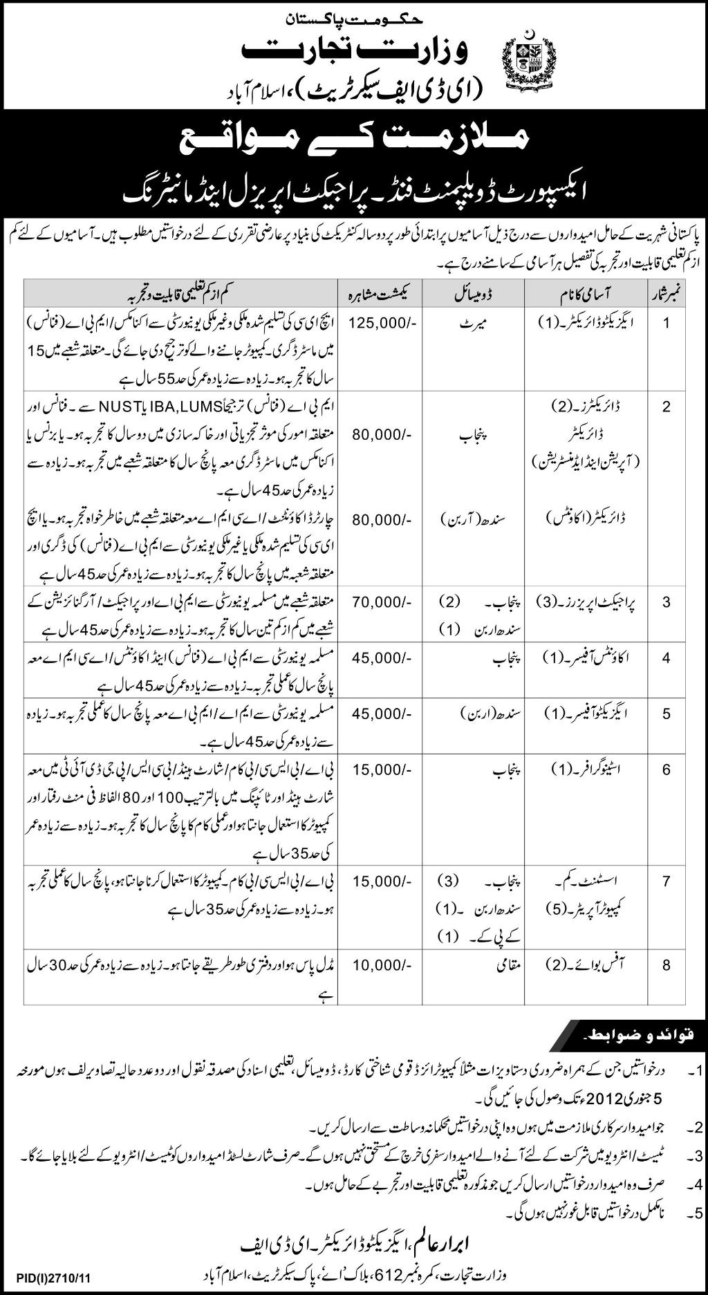 Ministry of Commerce Islamabad Jobs Opportunity