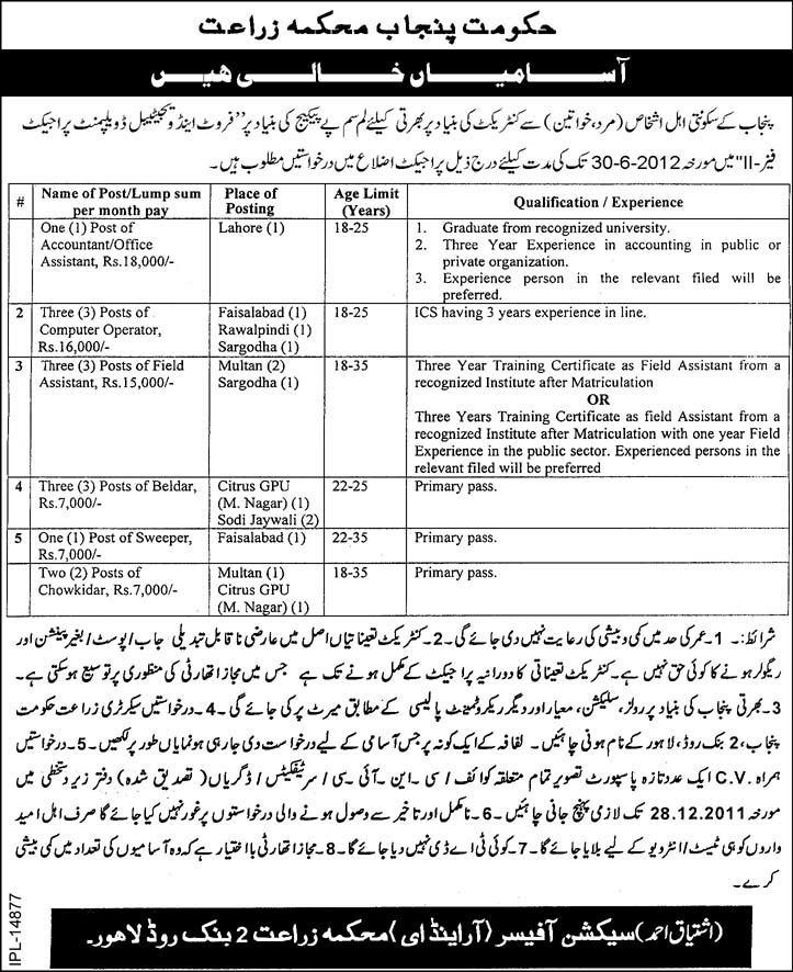 Government of the Punjab Agriculture Department Jobs Opportunities