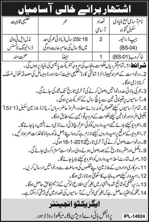 Executive Engineer Provincial Highway Division Lahore Required Drivers and Sweeper