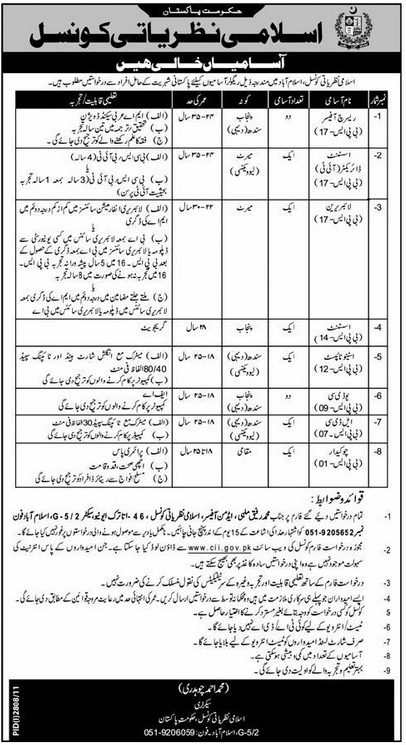 Islami Nazriati Council Government of Pakistan Islamabad Jobs Opportunities