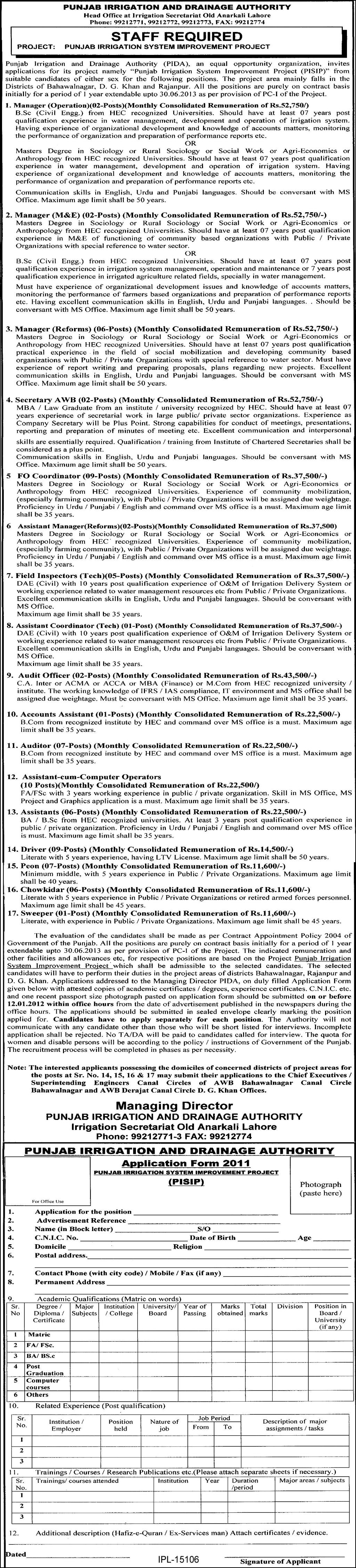 Punjab Irrigation and Drainage Authority Jobs Opportunities