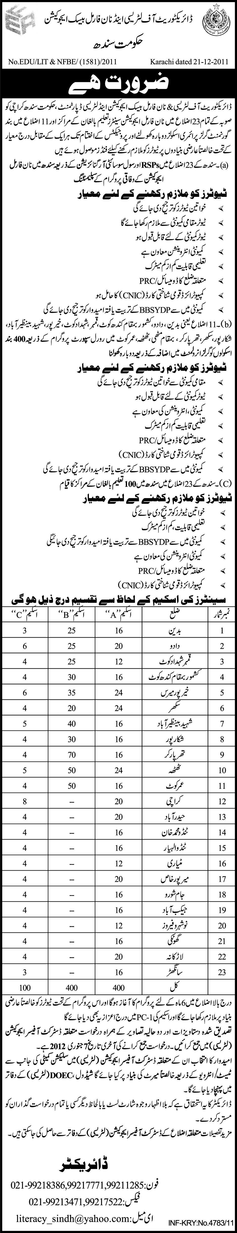 Directorate of Literacy & Non-Formal Basic Education, Government of Sindh Required Tutors