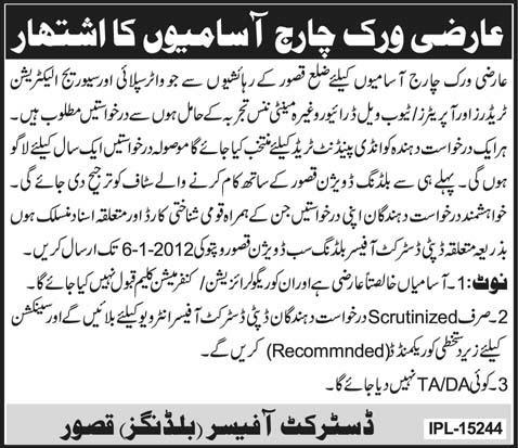 District Officer Buildings Kasur Required Staff on Work Charge basis