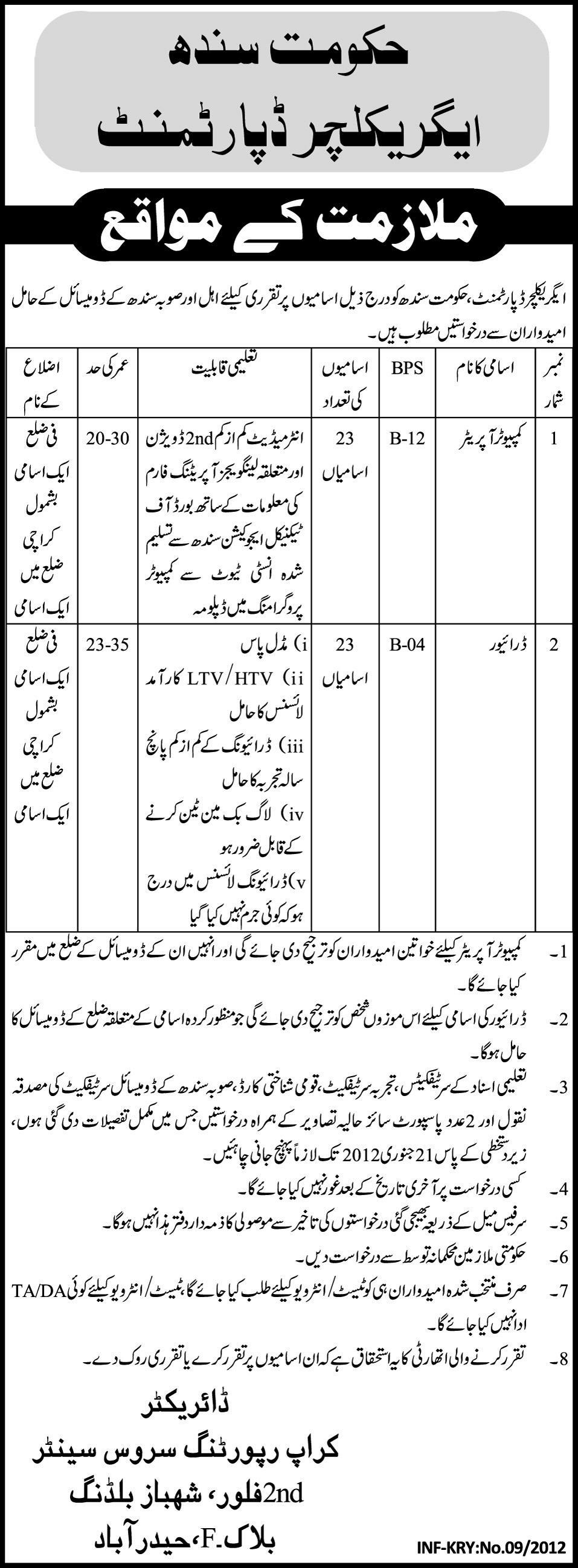 Agricultural Department, Government of Sindh Jobs Opportunity