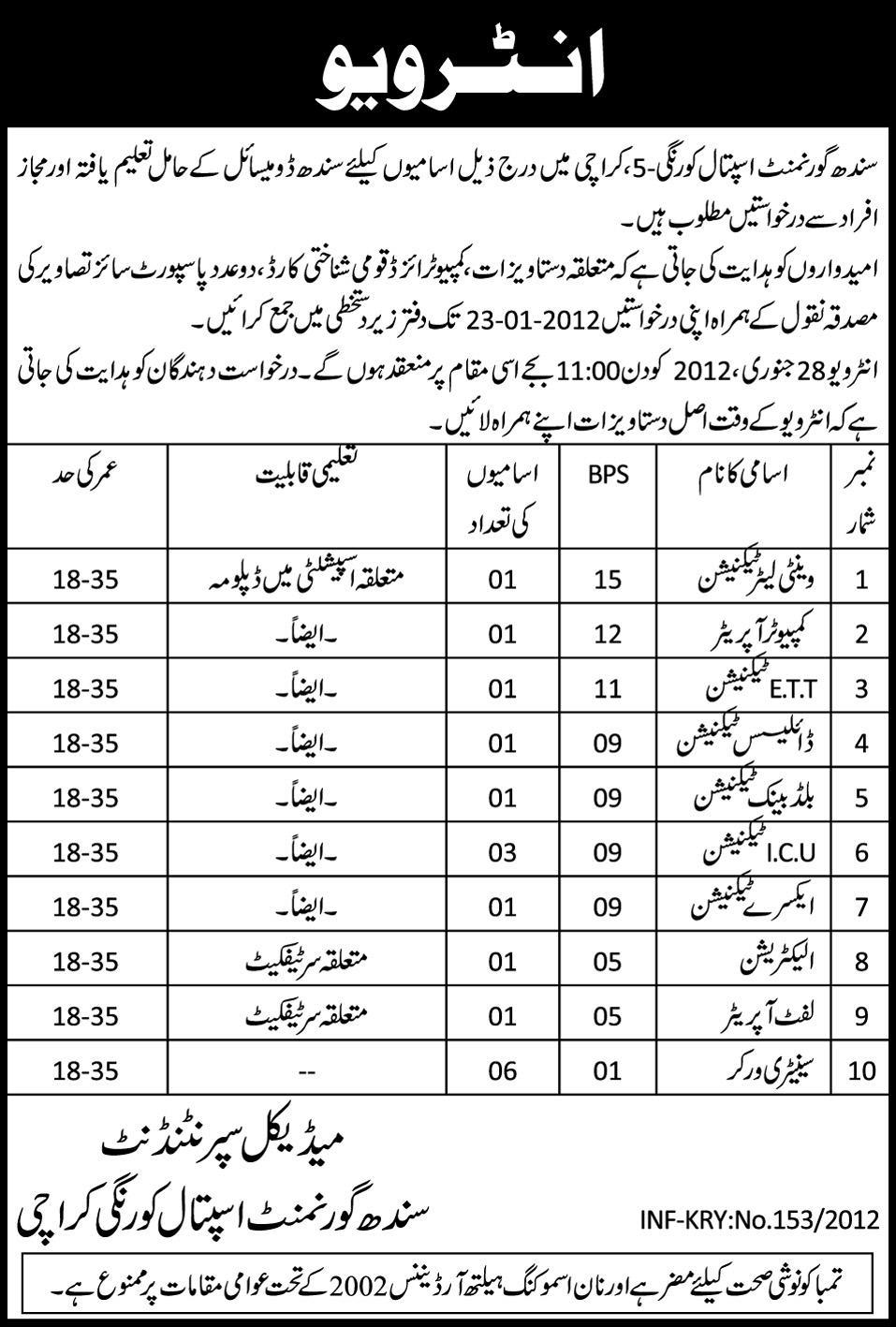 Sindh Government Hospital Korangi-5, Karachi Jobs Opportunity