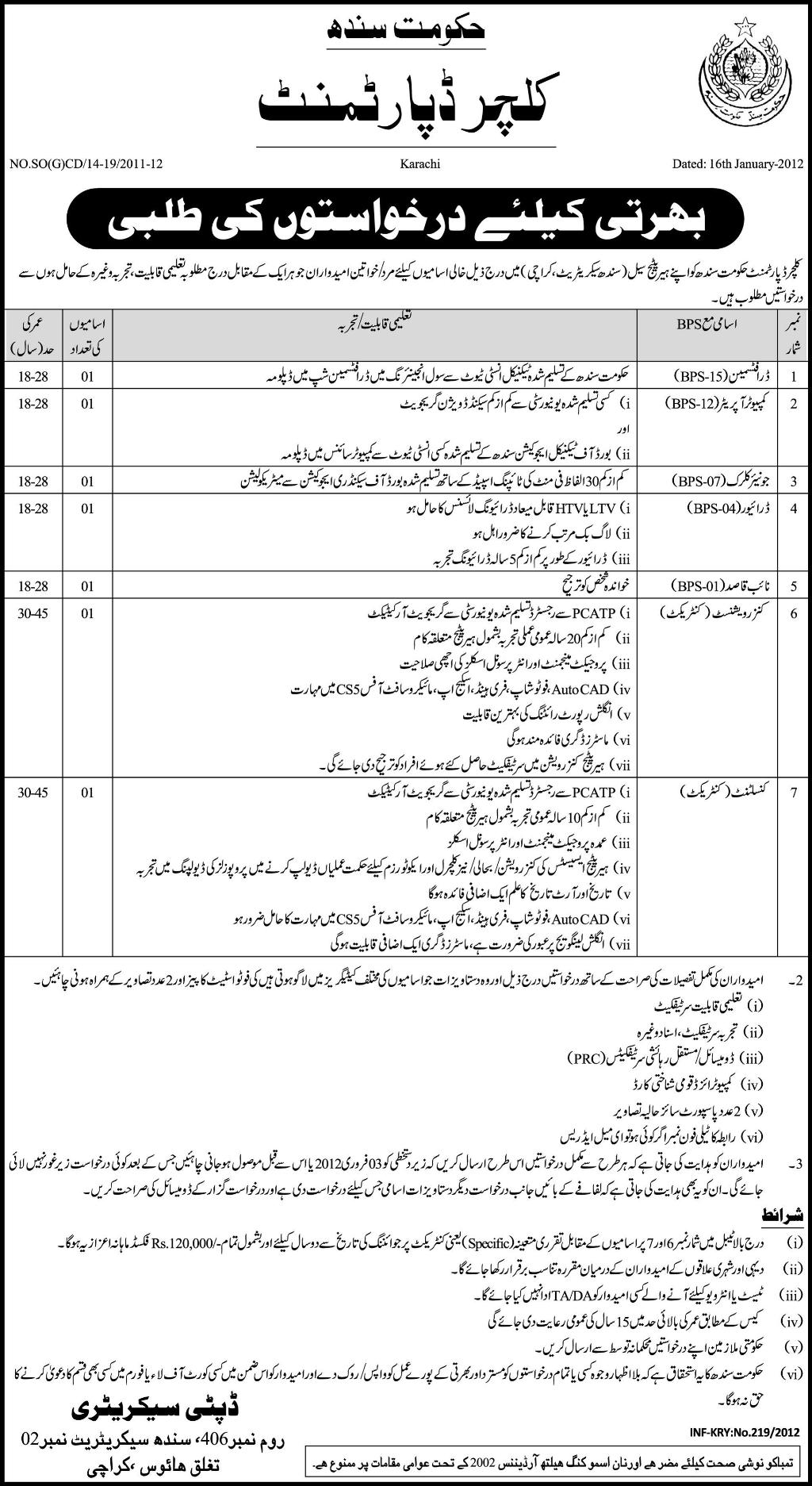 Culture Department, Government of Sindh Jobs Opportunity